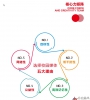 呼和浩特专业广告物料制作安装哪家好？黑马世纪文化传媒实战落地服务