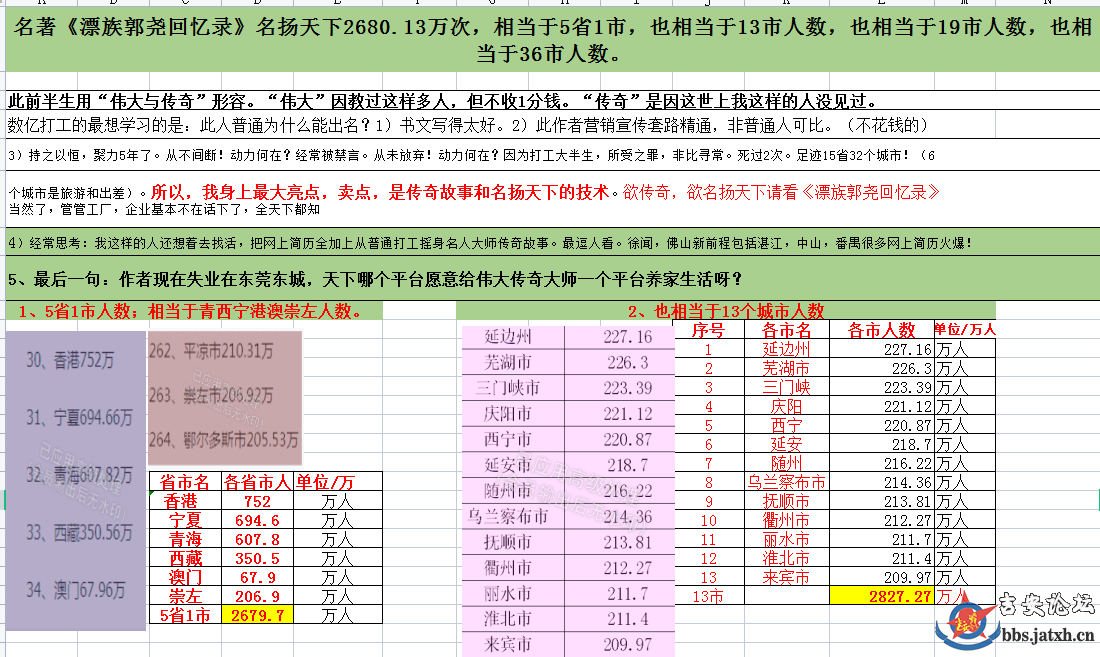 名扬13城图.png