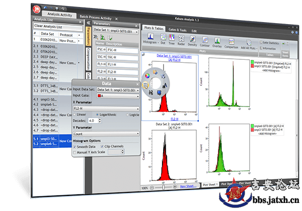 Kaluza分析软件哪个品牌更受欢迎？